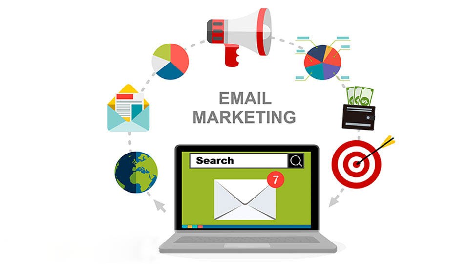 Email Marketing Services Brighton, Uk