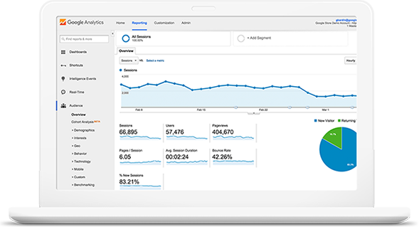 Top SEO Company | Search Engine Optimization Services in Brighton, Uk