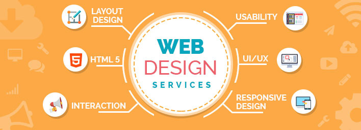 Website Design Services Brighton, Uk