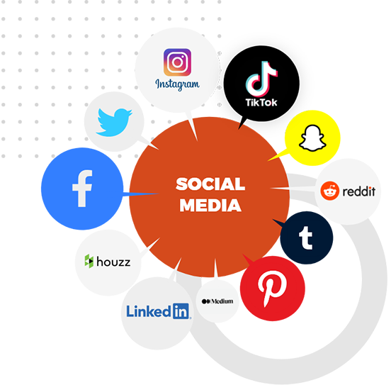 #1 Social Media Management Services, Marketing & Optimization Agency in Brighton, Uk