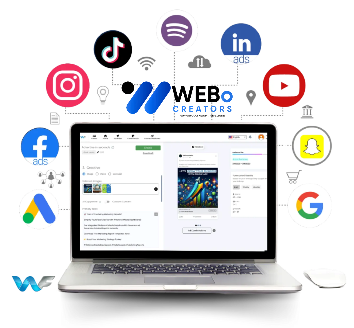 Best Ads Management & SEM Social Marketing Ads Agency in Brighton, Uk