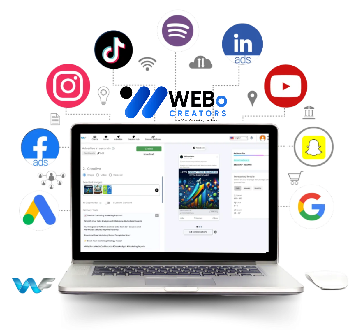 Google Ads % Facebook Ads and Social Media Marketing Services in Brighton, Uk
