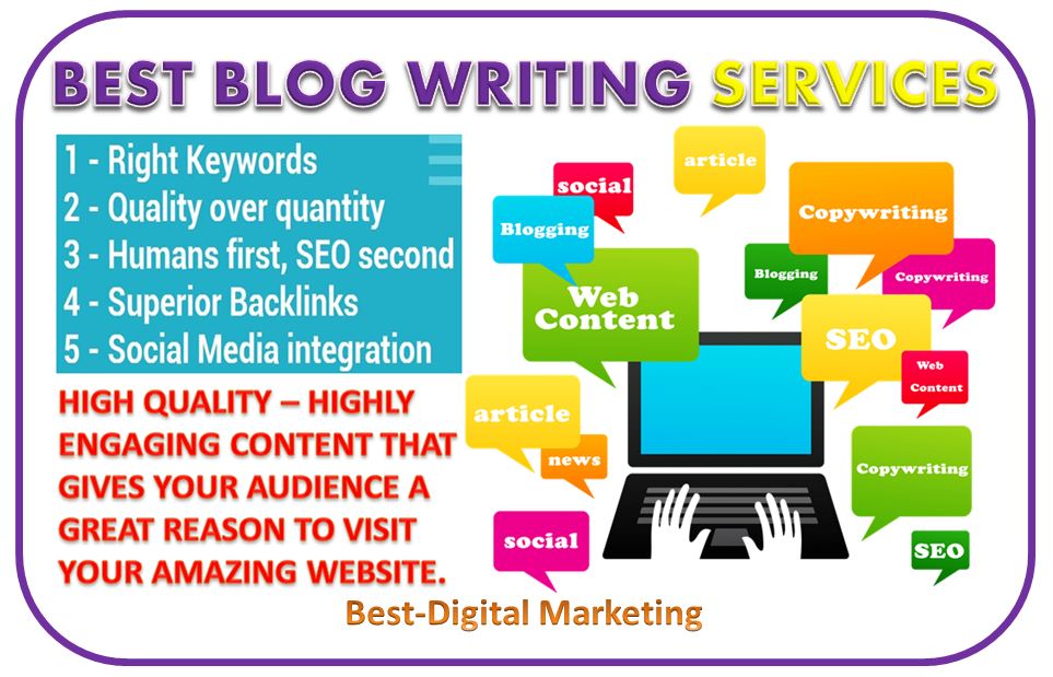 SEO ranking and website presence from Blog Writing Agency in Brighton, Uk 2026