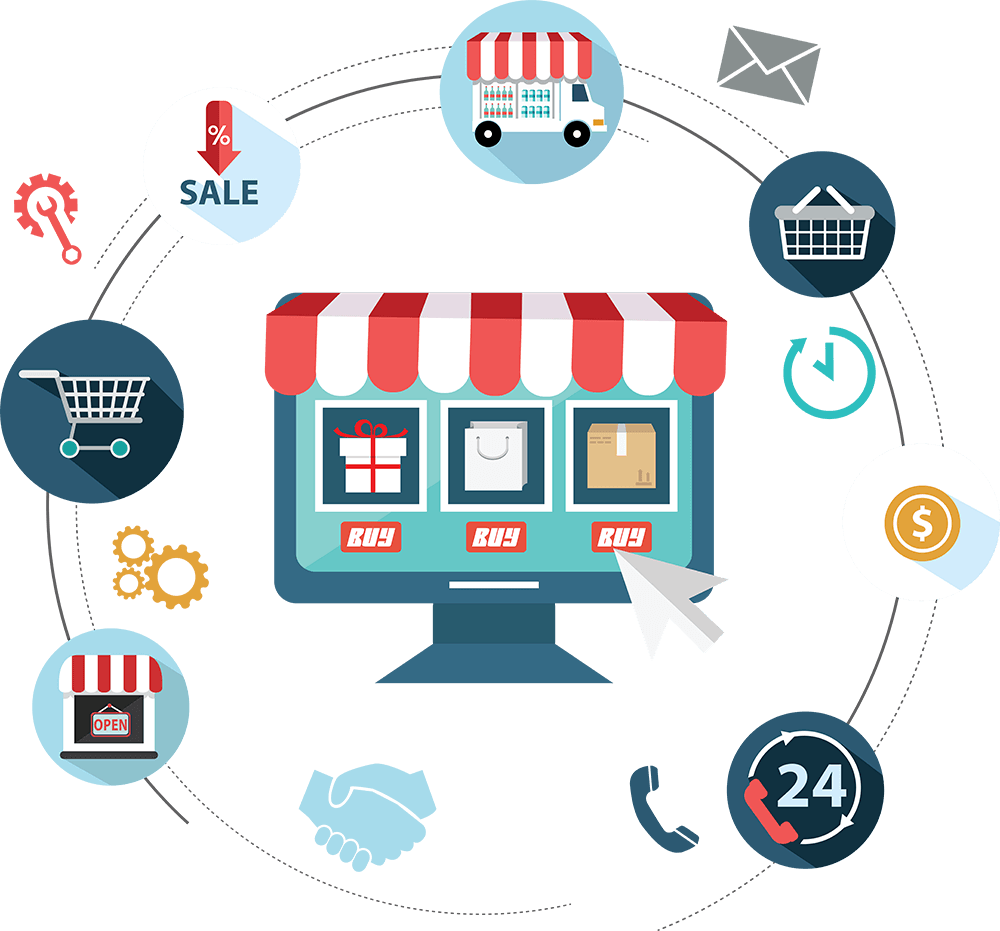 best online store setup Brighton, Uk 2026 ecommerce website for dropshipping business