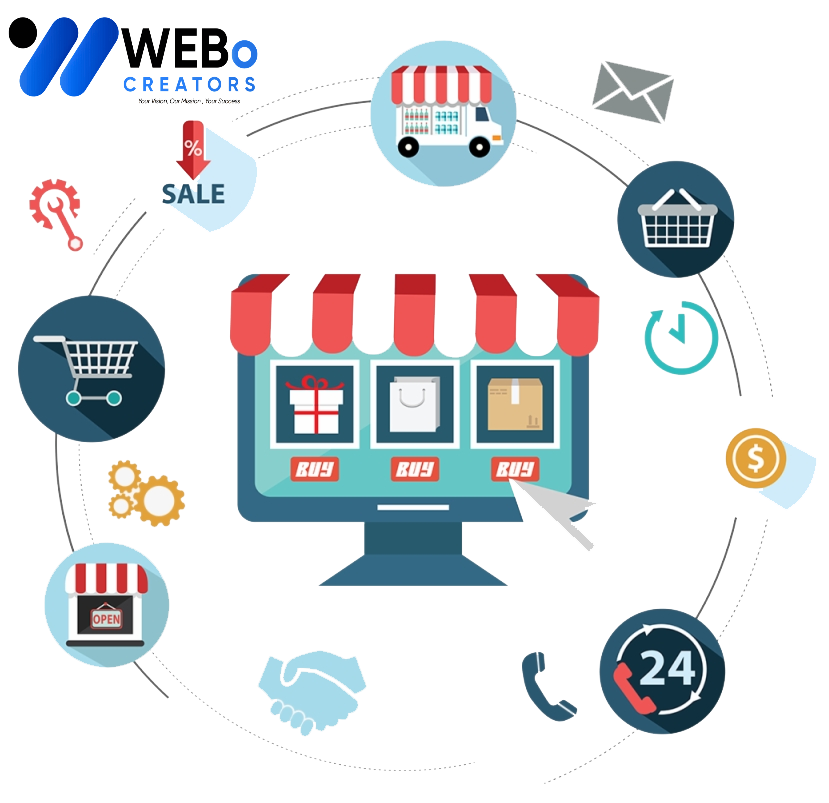 E-commerce marketing Agency in Brighton, Uk | Online store sales boost and digital support