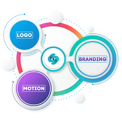 Custom Infographics Design Company in Brighton, Uk for Business, Social Media & Marketing