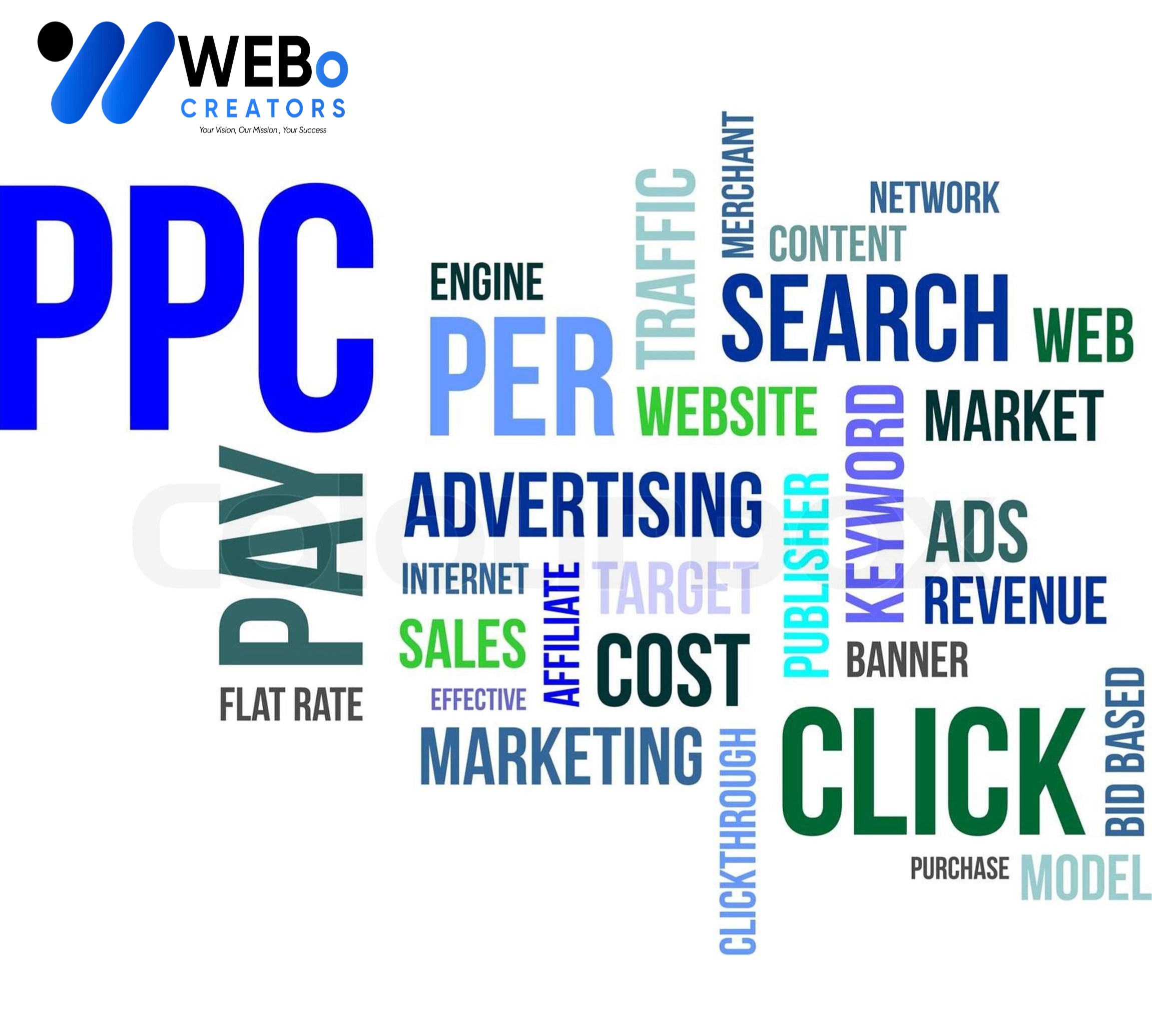 PPC (Pay-per-click) advertising Agency in Brighton, Uk | Google Ads Management Agency