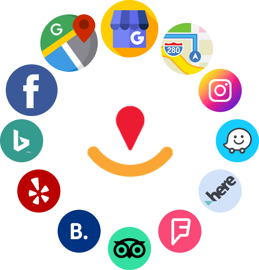 Local Listing Management Tools for Small Business in Brighton, Uk for better visibility