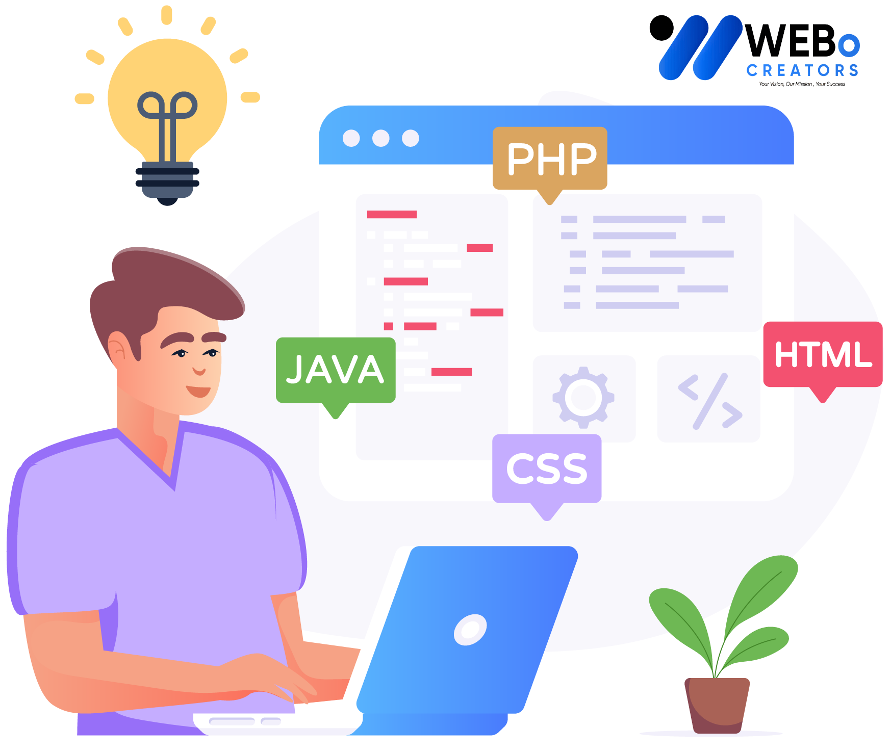 Web Developer Services in Brighton, Uk for Custom Responsive Websites